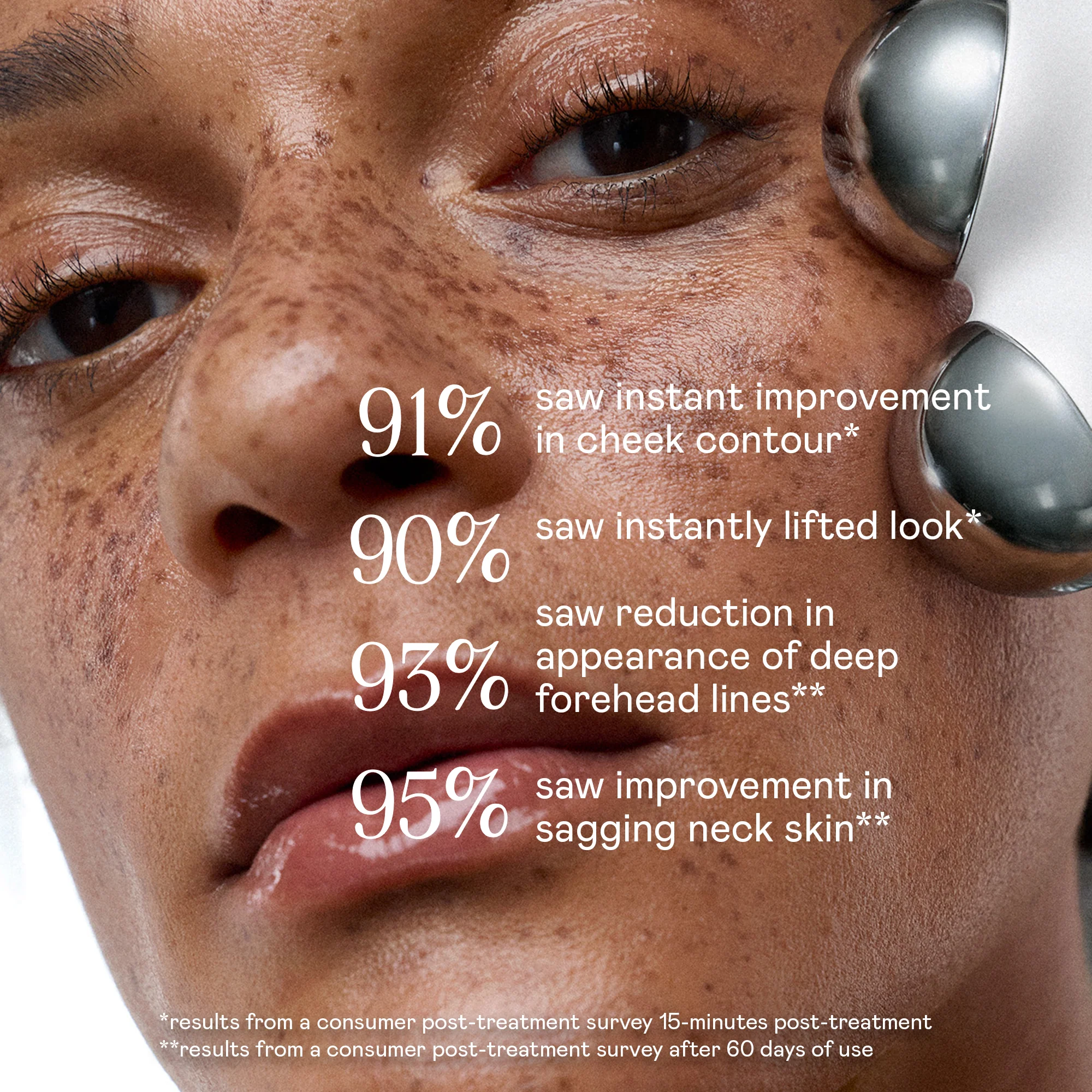 MINI+ Starter Kit - Petite Pro-Longevity Microcurrent Facial Sculpting Device - Image 8