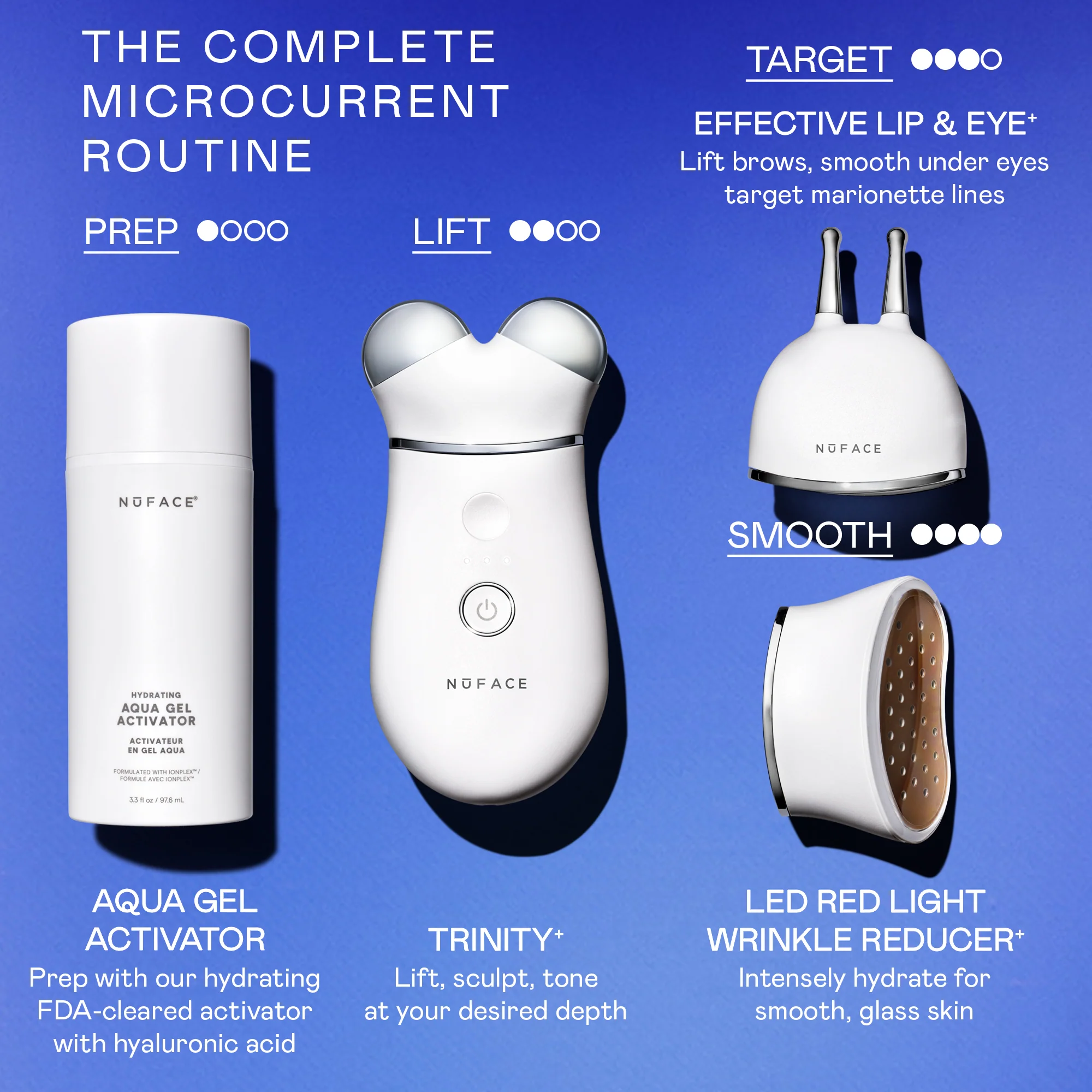 TRINITY+ Complete Set - LIMITED TIME: <br>Buy TRINITY+ Complete, get a free FIX MicroWand - Image 8