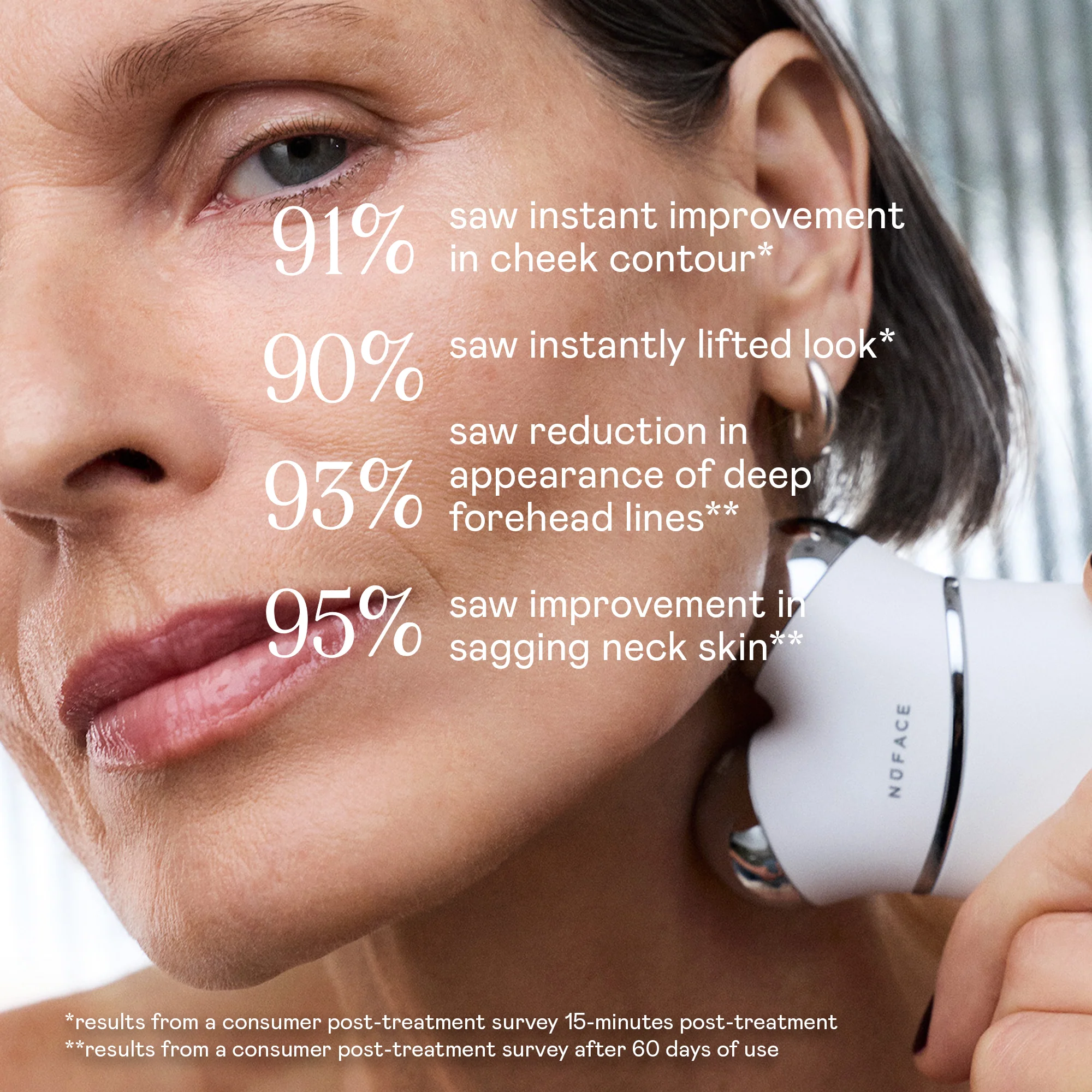 TRINITY+ Starter Kit - Pro-Longevity Microcurrent Facial Lifting Device - Image 8